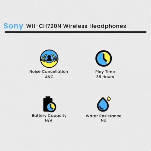Sony Wh Ch720n Wireless Headphones image 3