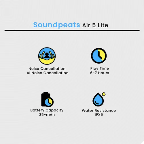 Soundpeats Air 5 Lite image 3