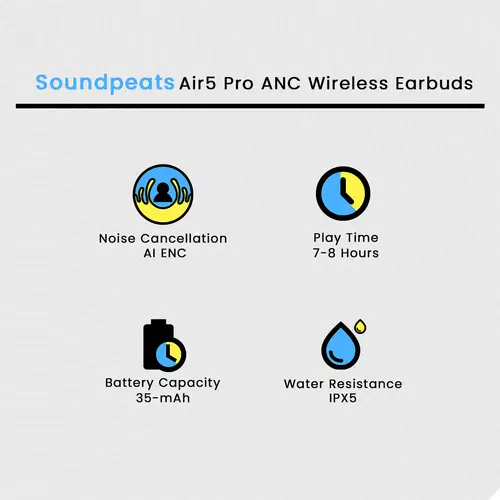 Soundpeats Air5 Pro Anc Wireless Earbuds image 3