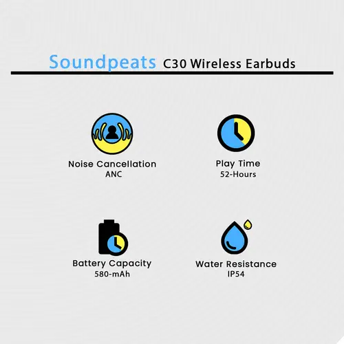 Soundpeats C30 Wireless Earbuds image 3