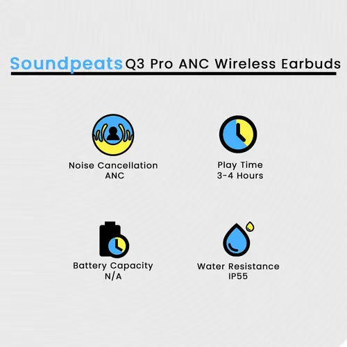 Soundpeats Q3 Pro Anc Wireless Earbuds image 6