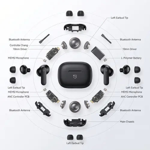 Soundpeats Q3 Pro Anc Wireless Earbuds image 3