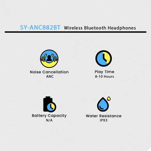 Sy Anc882bt Wireless Bluetooth Headphones image 3