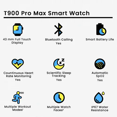 T900 Pro Max image 3