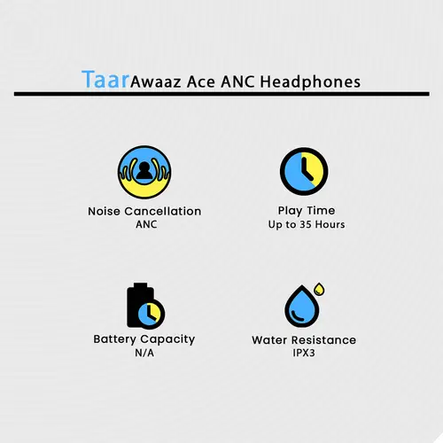 Taar Awaaz Ace Anc Headphones image 3