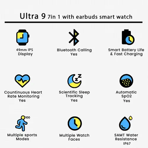 Ultra 9 7in 1 With Earbuds Smart Watch image 3