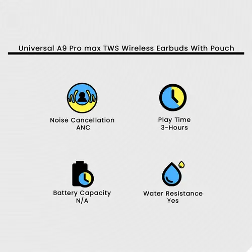 Universal A9 Pro Max Tws Wireless Earbuds With Pouch image 3