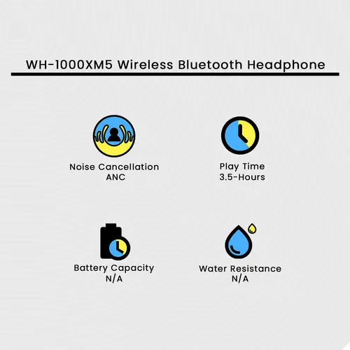 Wh 1000xm5 Wireless Bluetooth Headphone image 3