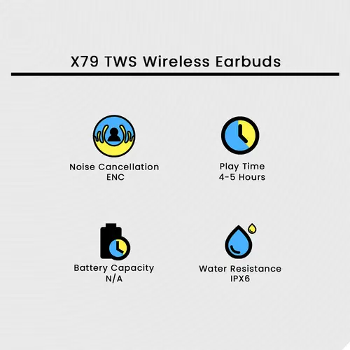 X79 Tws Wireless Earbuds image 3