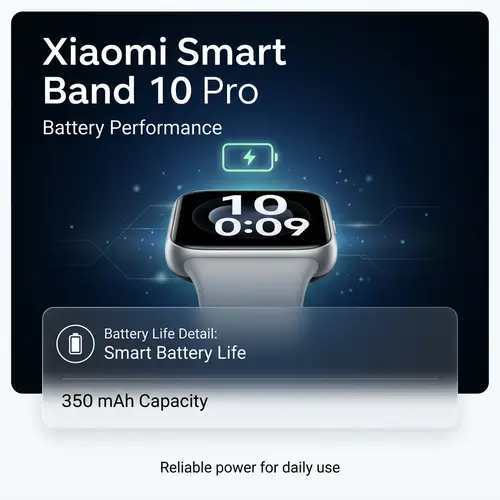 Xiaomi Smart Band 10 Pro image 6