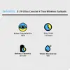 Zentality E 29 Ultra Concise V True Wireless Earbuds image 7