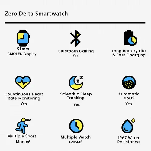 Zero Delta Smartwatch image 3
