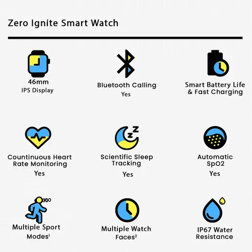 Zero Ignite Smart Watch image 3