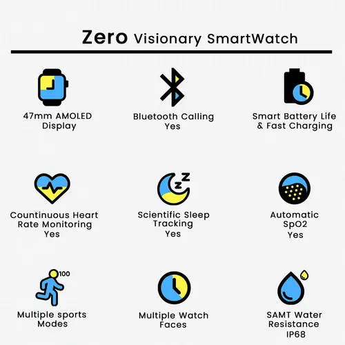 Zero Visionary Smartwatch image 8